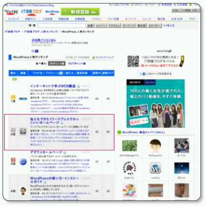 日本ブログ村・ワードプレスWordPress人気ランキングで【2位】